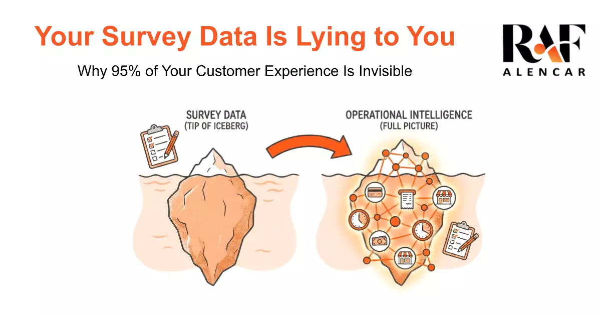 Your Survey Data Is Lying to You — Raf Alencar