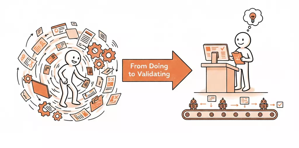 Doing the work, validating the work — what real practitioner experience actually consists of