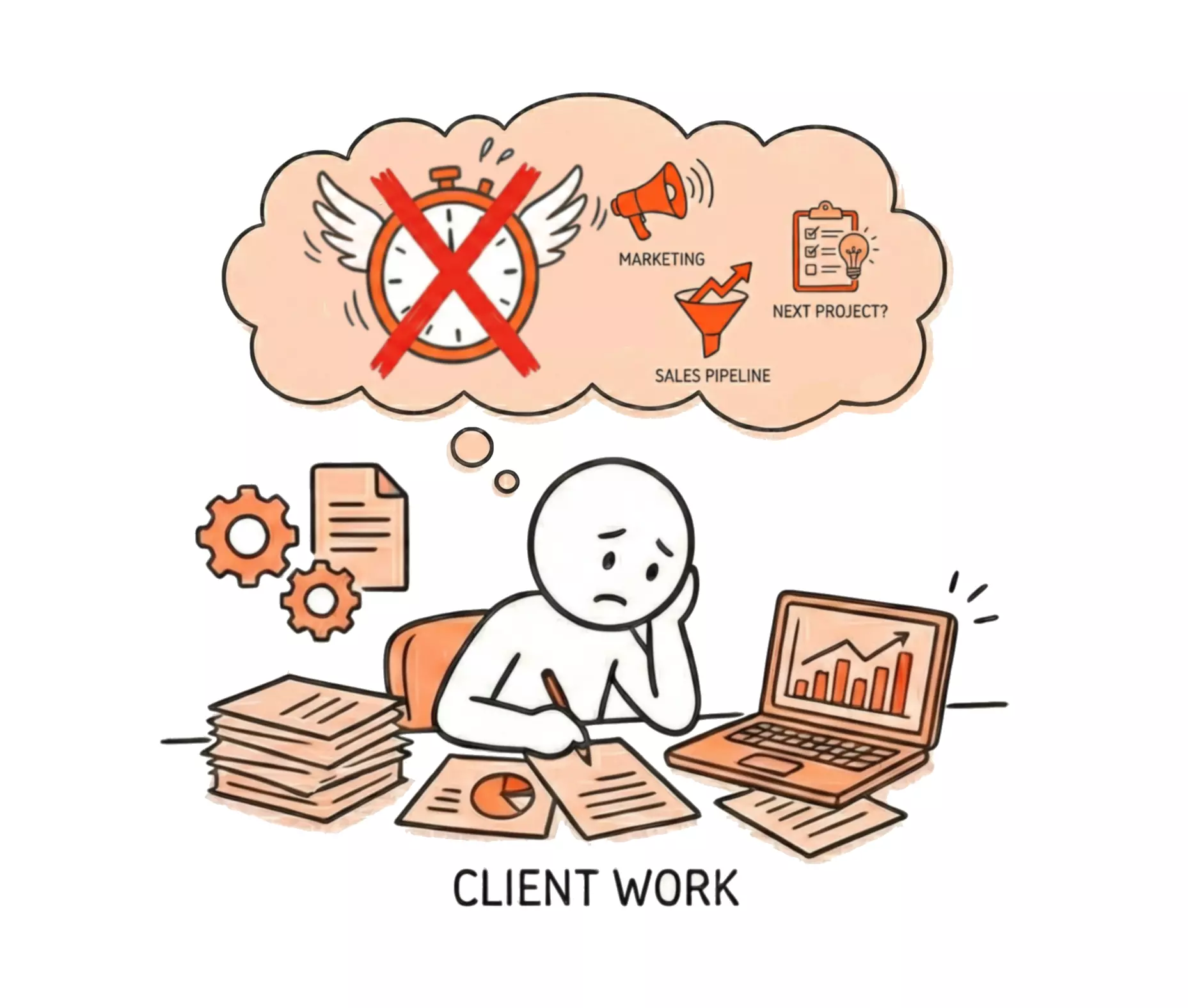 Consultant working on client work with neglected pipeline