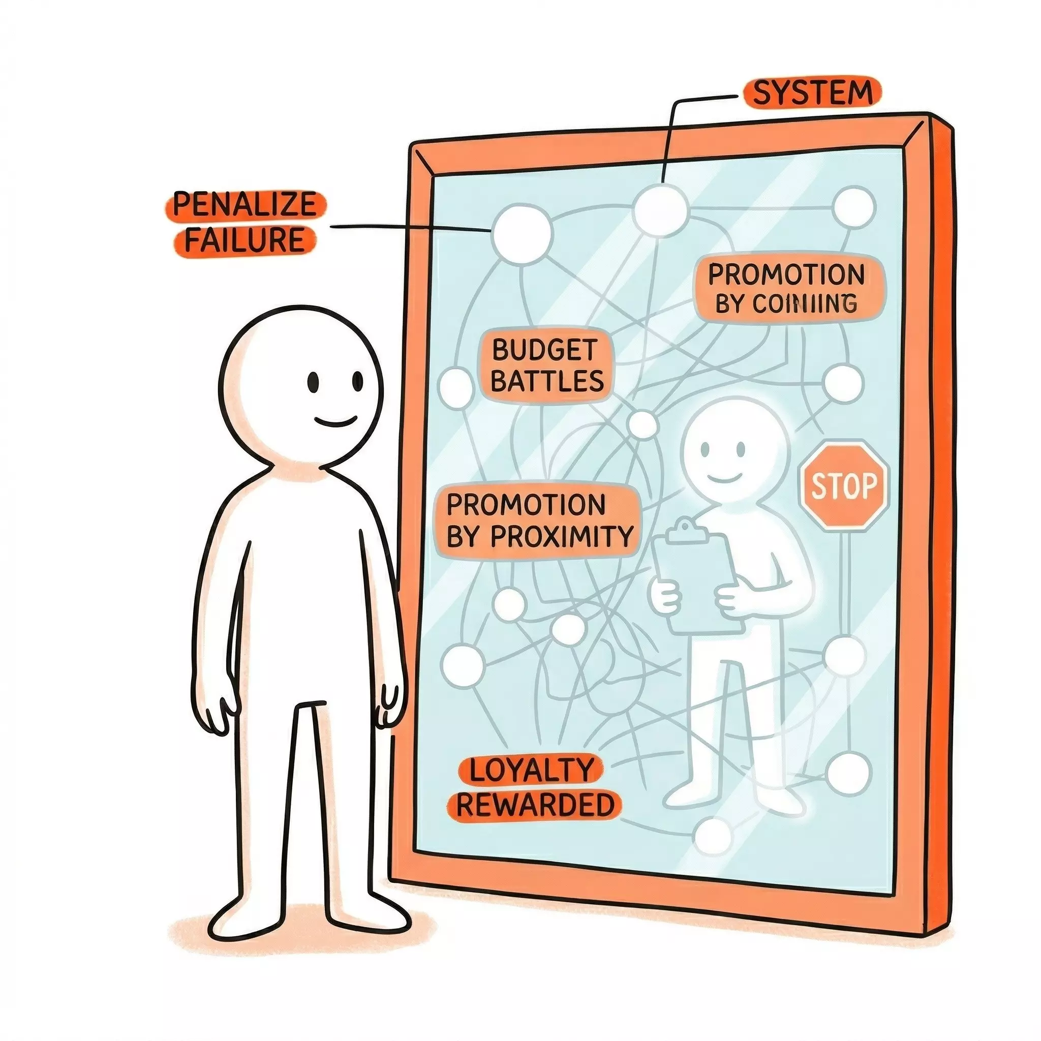 A senior leader looking in a mirror that reflects not themselves but their organization's incentive structure — and inside it, the Last Checkpoint they unknowingly built